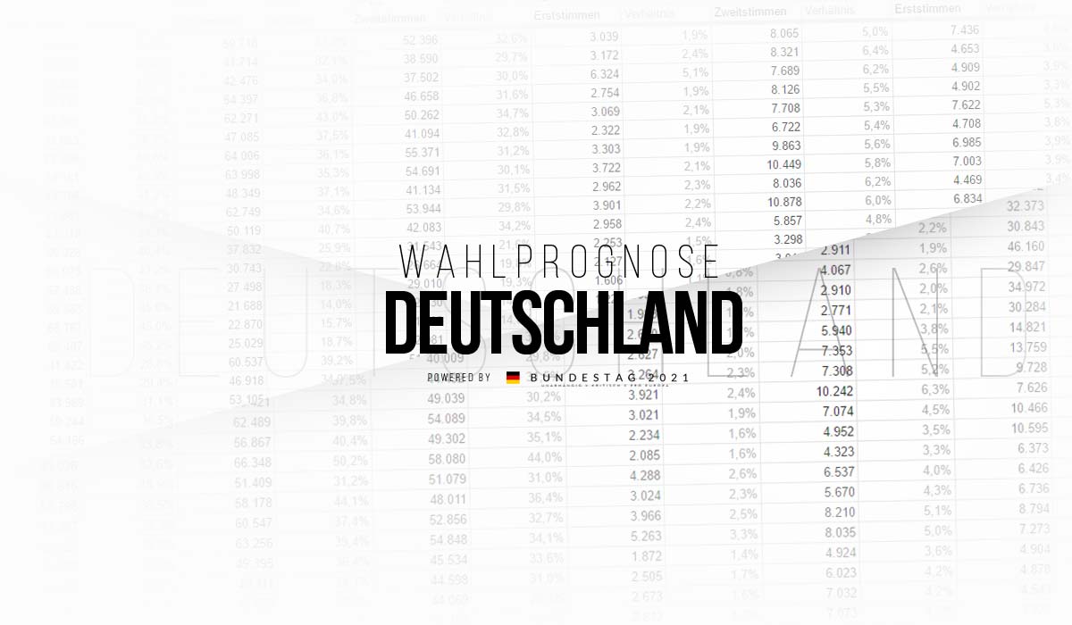 Deutschland-bundestag-2017-wahl-umfrage