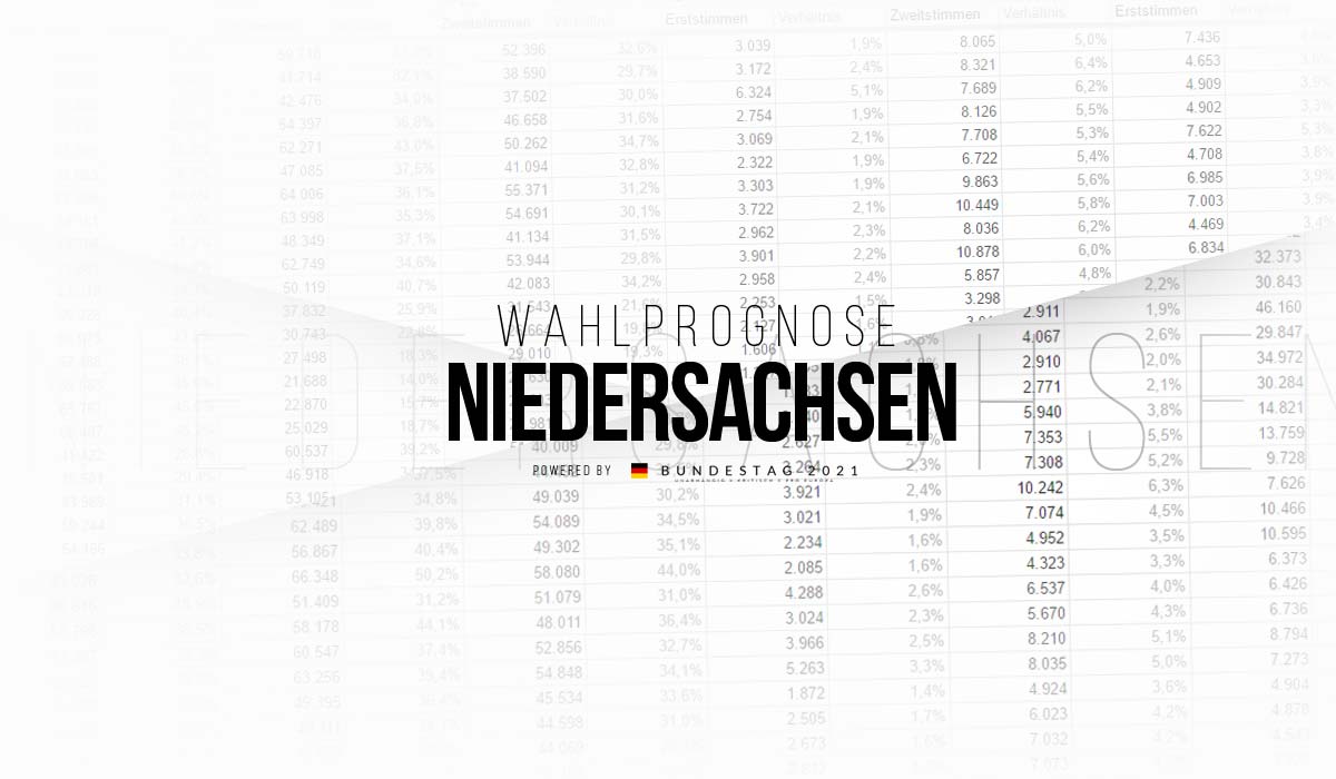 Niedersachsen-bundestag-2017-wahl-umfrage