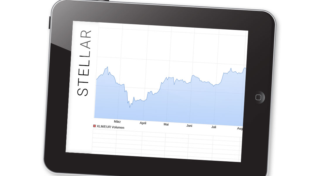 stellar-xlm-kaufen-kurs-wert-kursverlauf-kryptowaehrung-alternativen-chart-12-monate