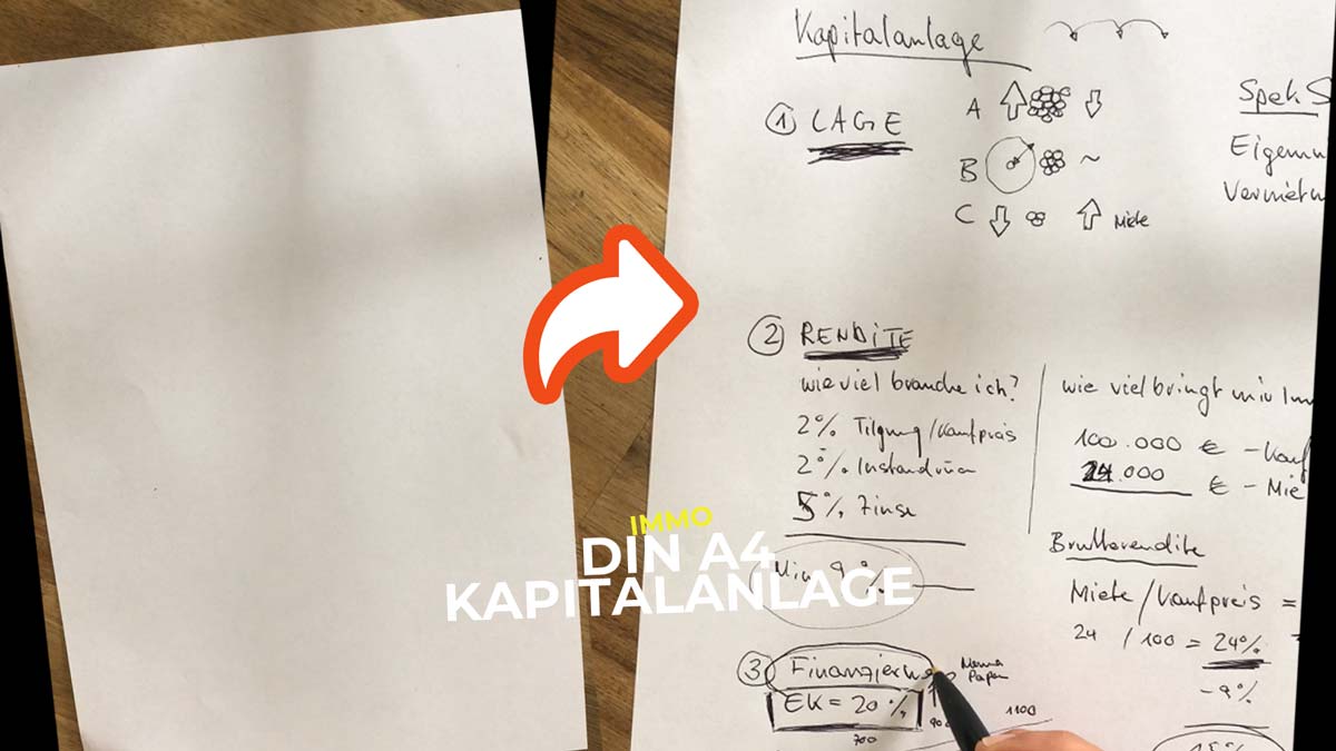 Mitarbeiter Workshop Kapitalanlage (intern): #1 Lage #2 Rendite #3 Investment Entscheidung #4 Finanzierung - Video